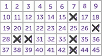 Game ticket