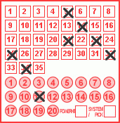 Game ticket