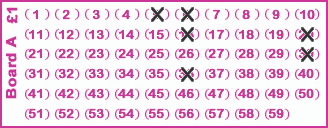 Game ticket