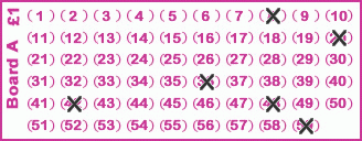 Game ticket