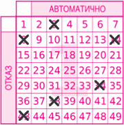 Game ticket