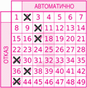 Game ticket
