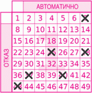 Game ticket