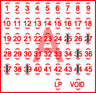Game ticket