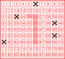 Game ticket