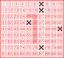 Game ticket
