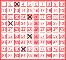 Game ticket